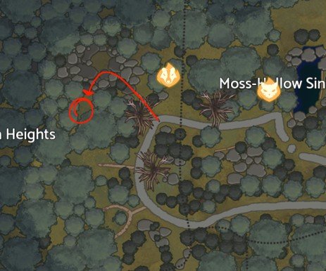 Warrior Cats: Clans of the Forest – Secret Boss Locations Guide
