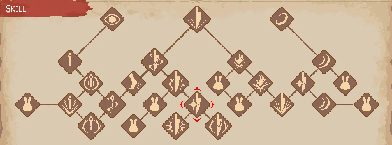 Rubinite awakened talent skill tree fully unlocked with all damage upgrades active