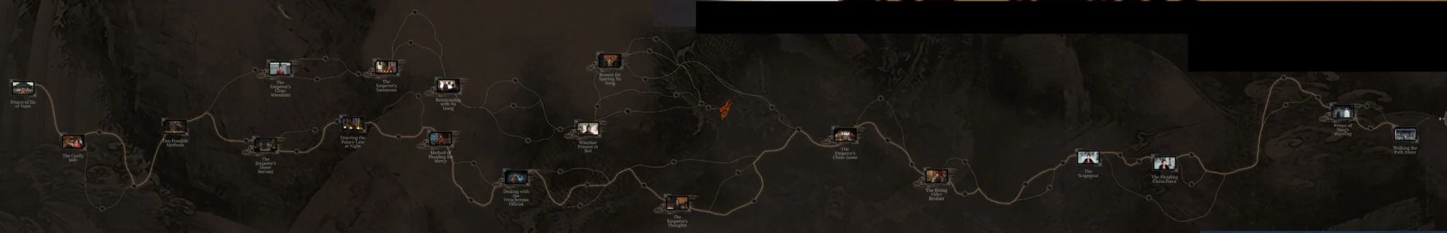 Mandate of Heaven Prince of Ning’s Warning achievement Winds of Change unlock notification.