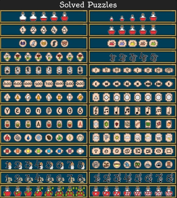 Shelve the Potions! puzzle solutions overview with potion shelf arrangements and visual clues.