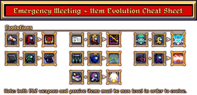Emergency Meeting Evolutions visual reference from BlueArremer.